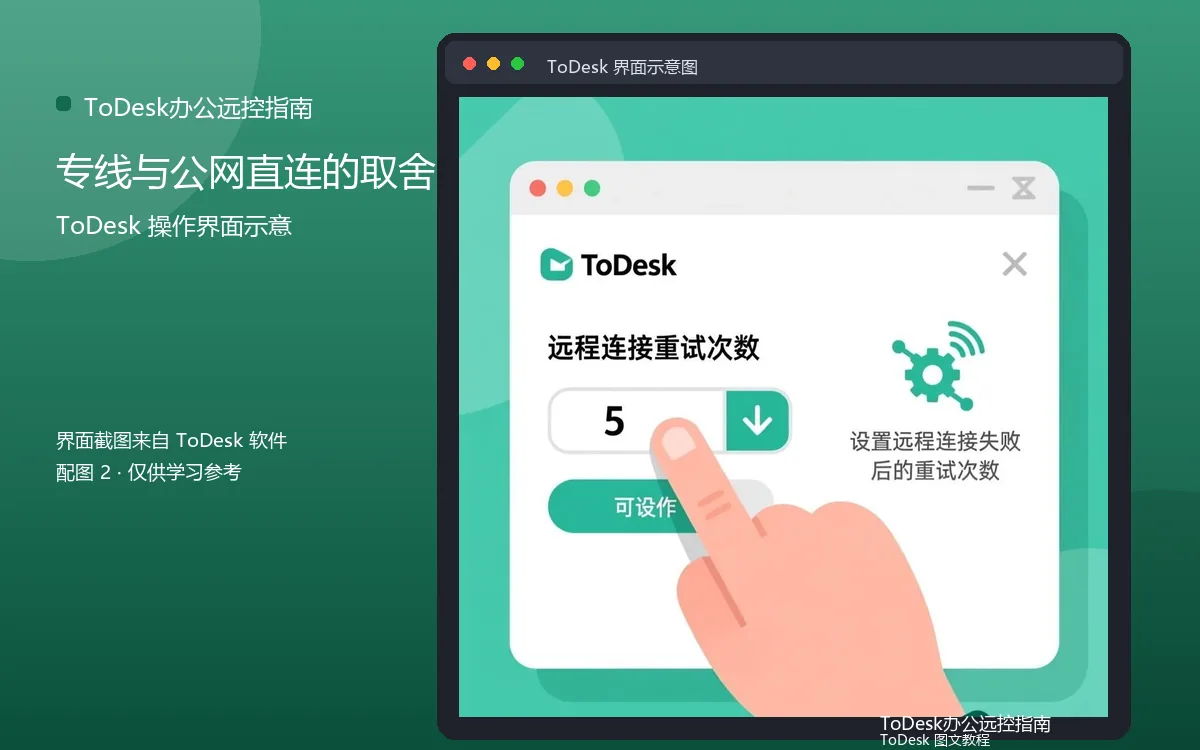 专线与公网直连的取舍界面示意图(配图2)