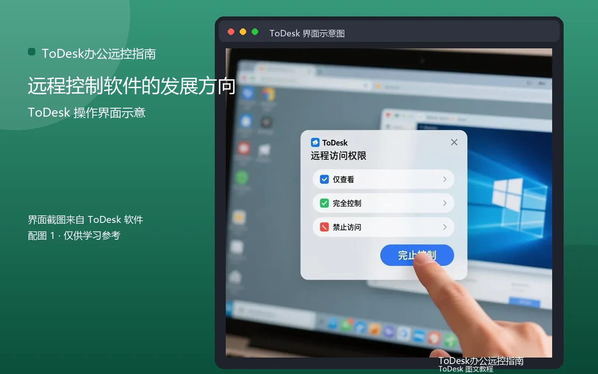 远程控制软件的发展方向界面示意图（配图1）