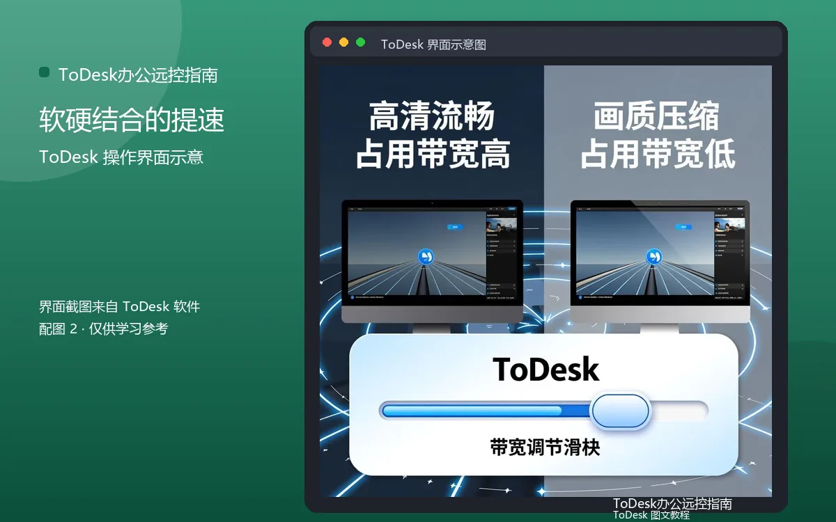 软硬结合的提速界面示意图(配图2)