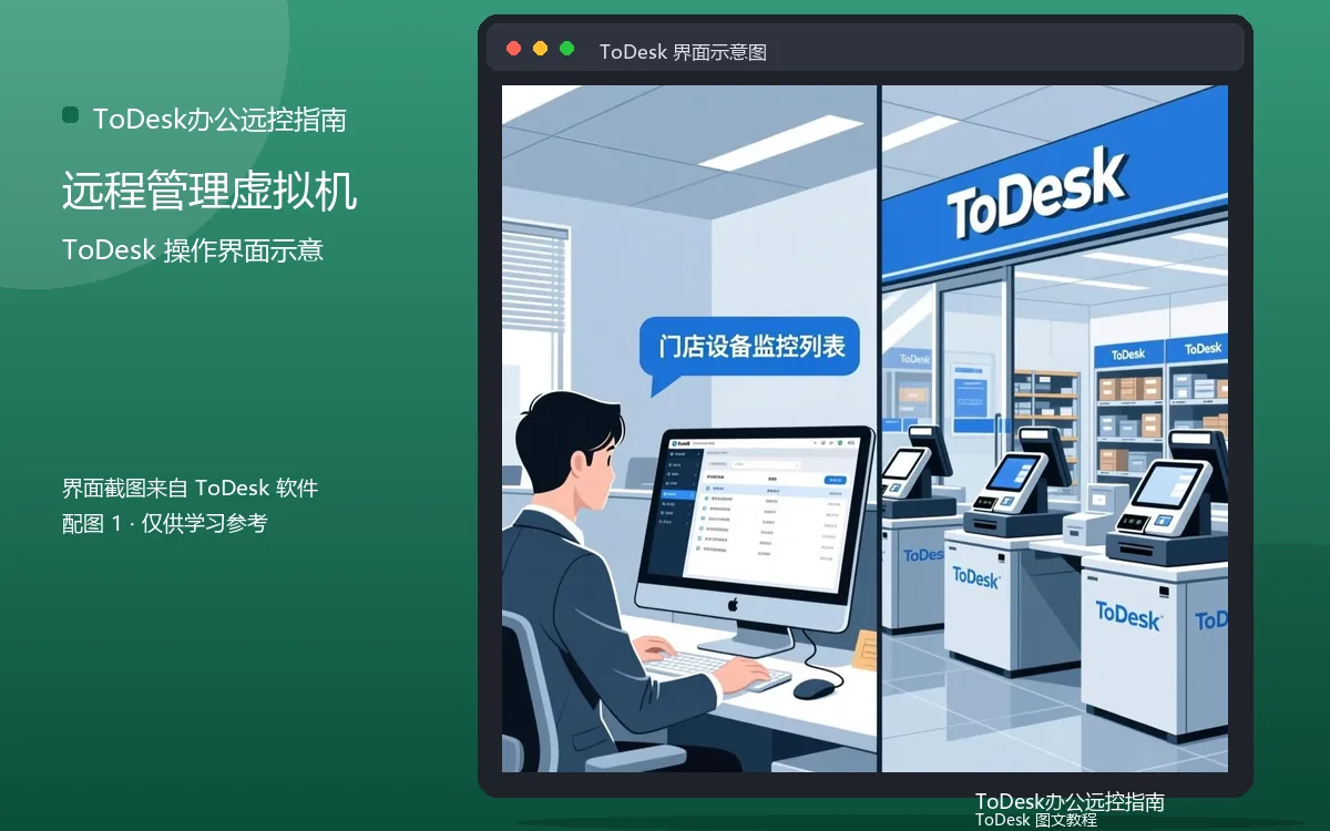 远程管理虚拟机界面示意图（配图1）