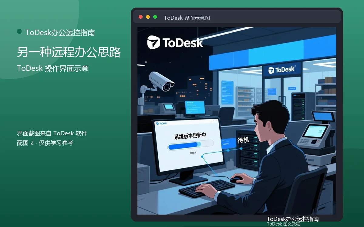 另一种远程办公思路界面示意图（配图2）