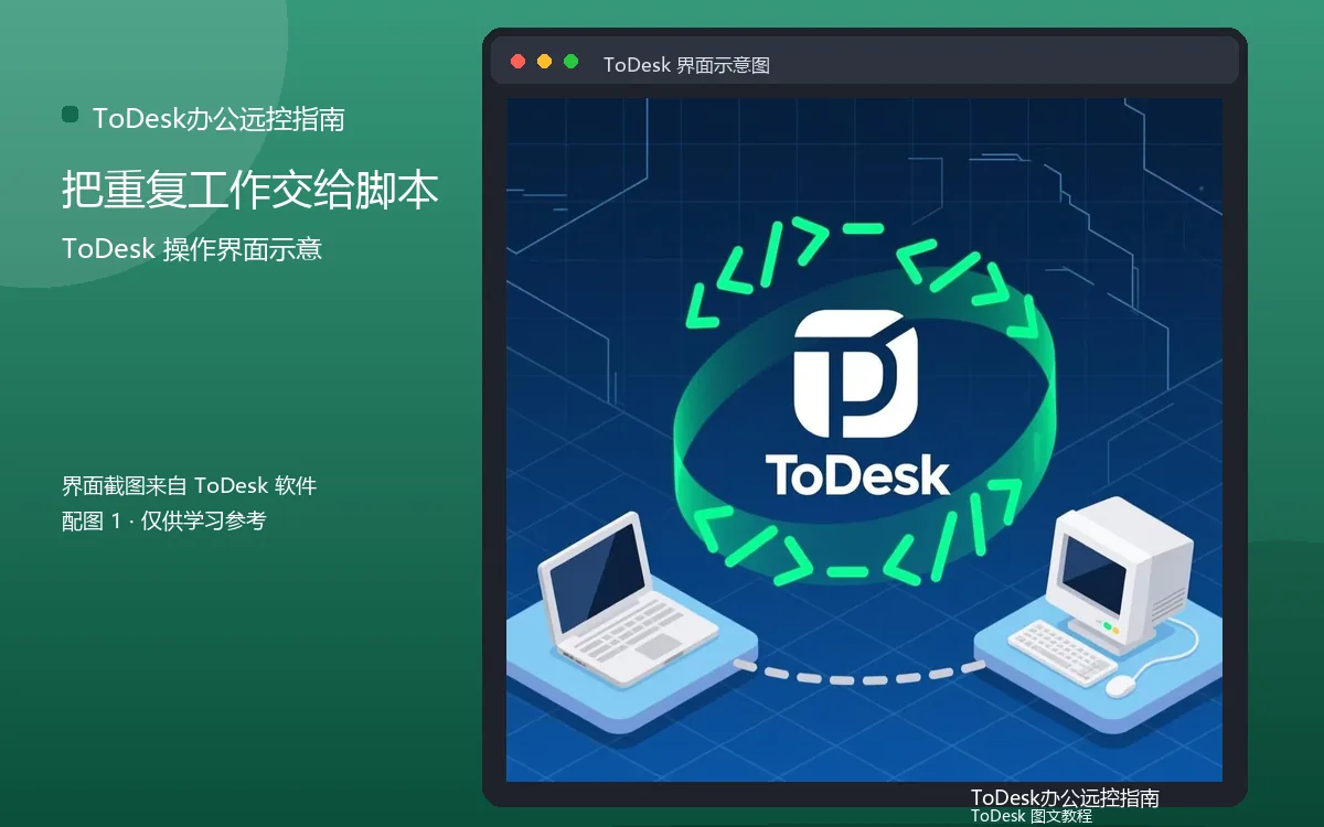 把重复工作交给脚本界面示意图（配图1）
